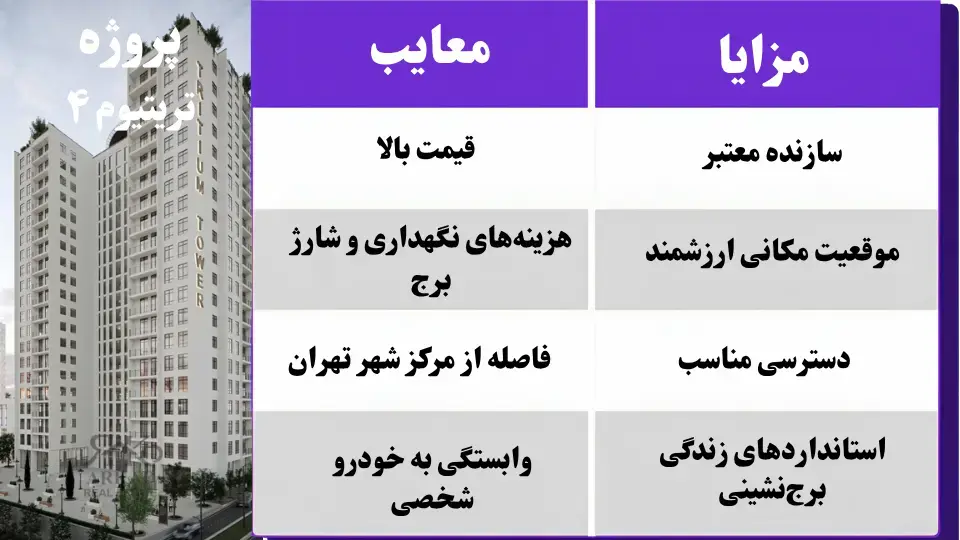 مزایا و معایب خرید واحد در پروژه تریتیوم 4