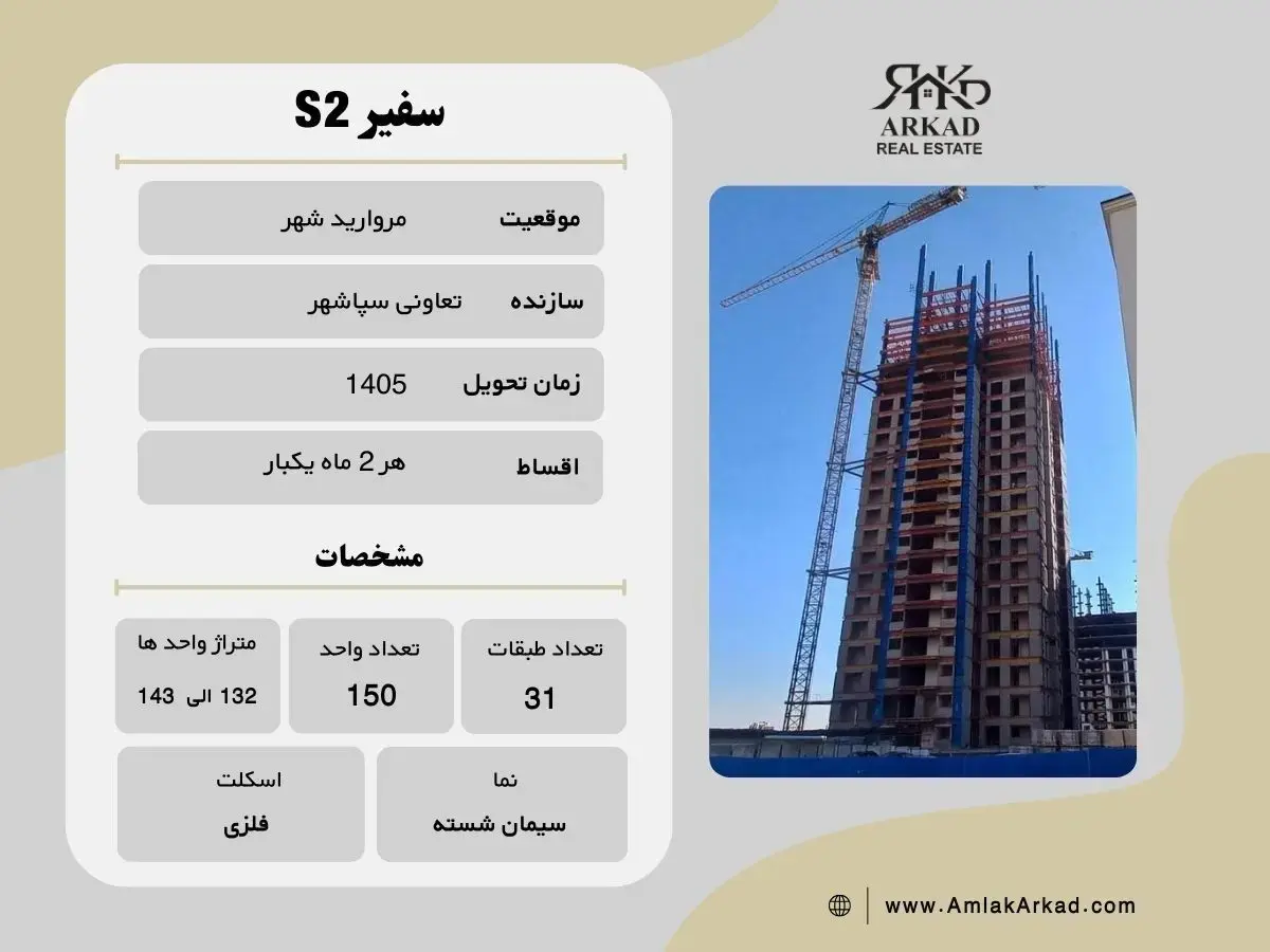 معرفی پروژه سفیر S2