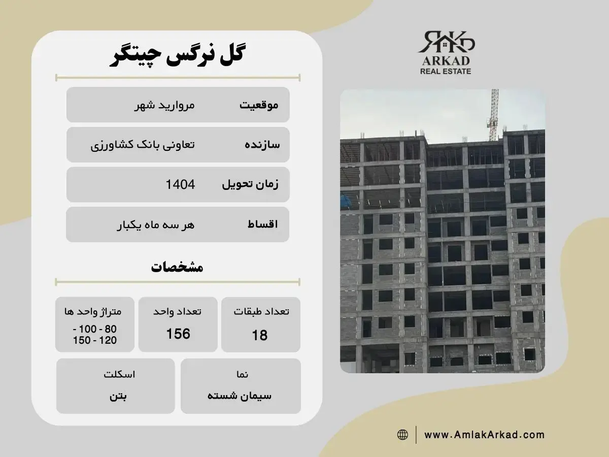 مشخصات کلی پروژه گل نرگس چیتگر مشخصات کلی پروژه گل نرگس چیتگر
