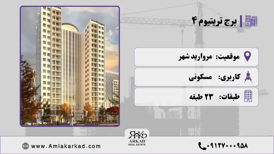 پروژه تریتیوم ۴