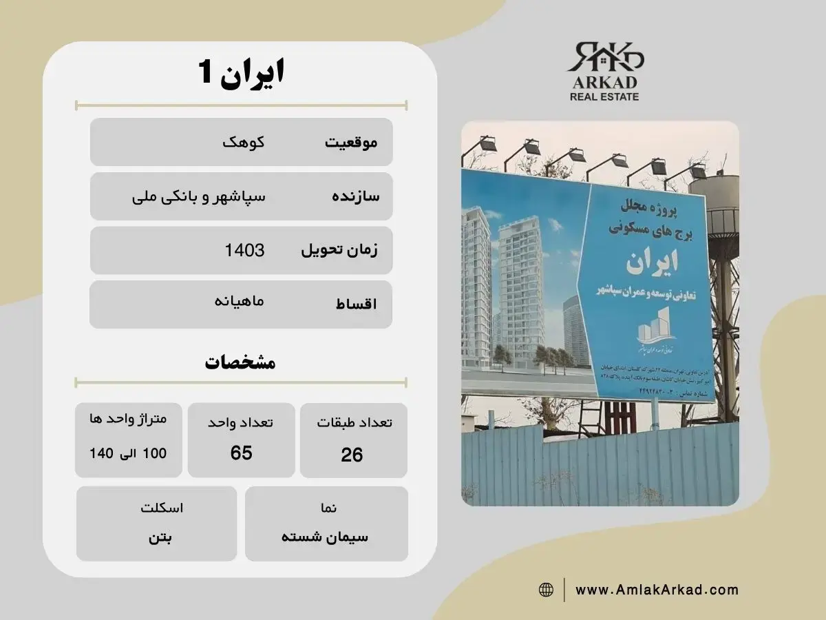 معرفی پروژه ی ایران 1