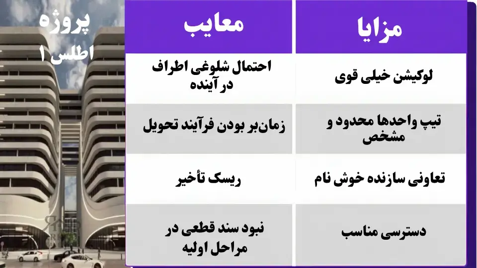 نظر کارشناسی املاک آرکاد درباره نارنجستان 6 نظر کارشناسی املاک آرکاد درباره نارنجستان 6