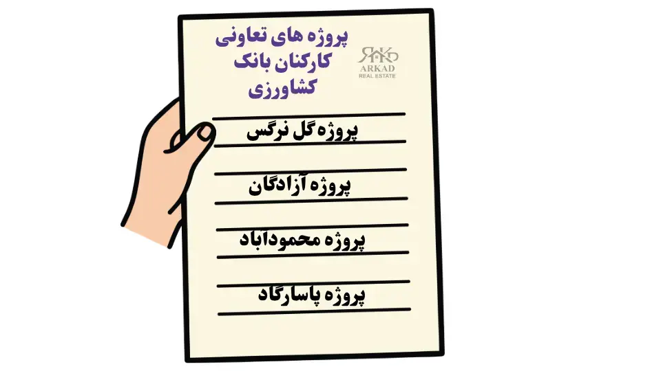 تعاونی مسکن کارکنان بانک کشاورزی تعاونی مسکن کارکنان بانک کشاورزی
