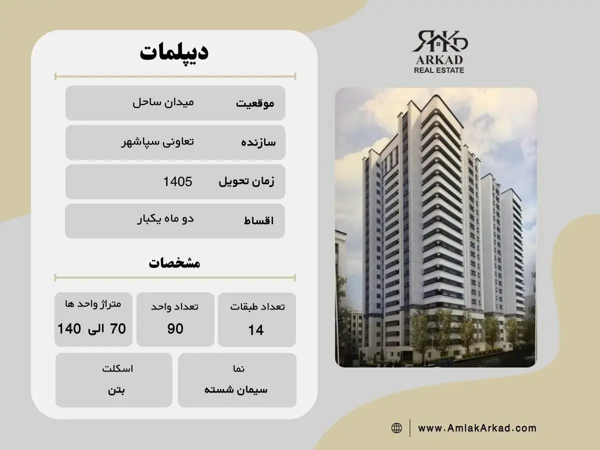 مشخصات پروژه دیپلمات
