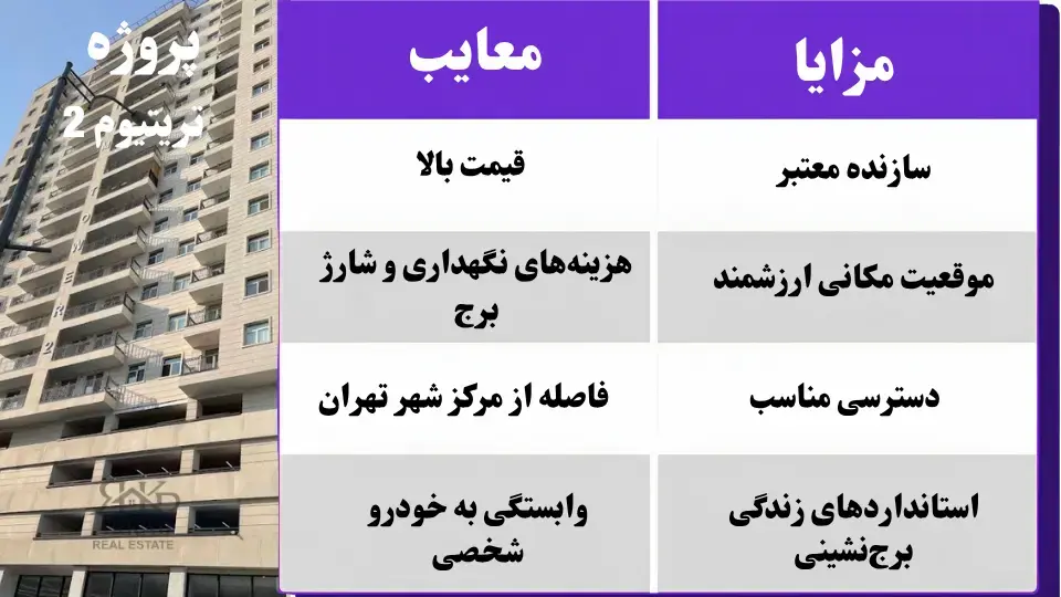 مزایا و معایب برج تریتیوم 2