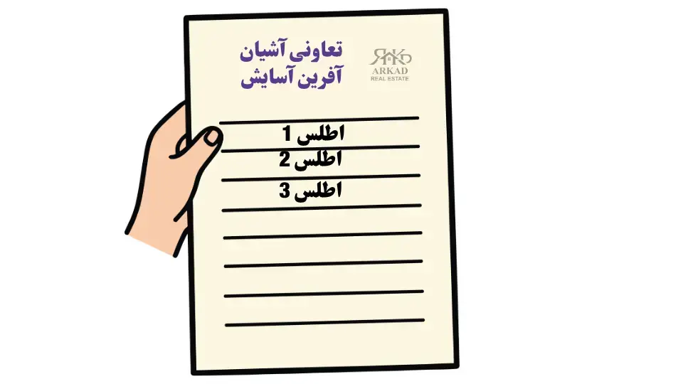 رزومه و دیگر پروژه های تعاونی مسکن آفرین آسایش رزومه و دیگر پروژه های تعاونی مسکن آفرین آسایش