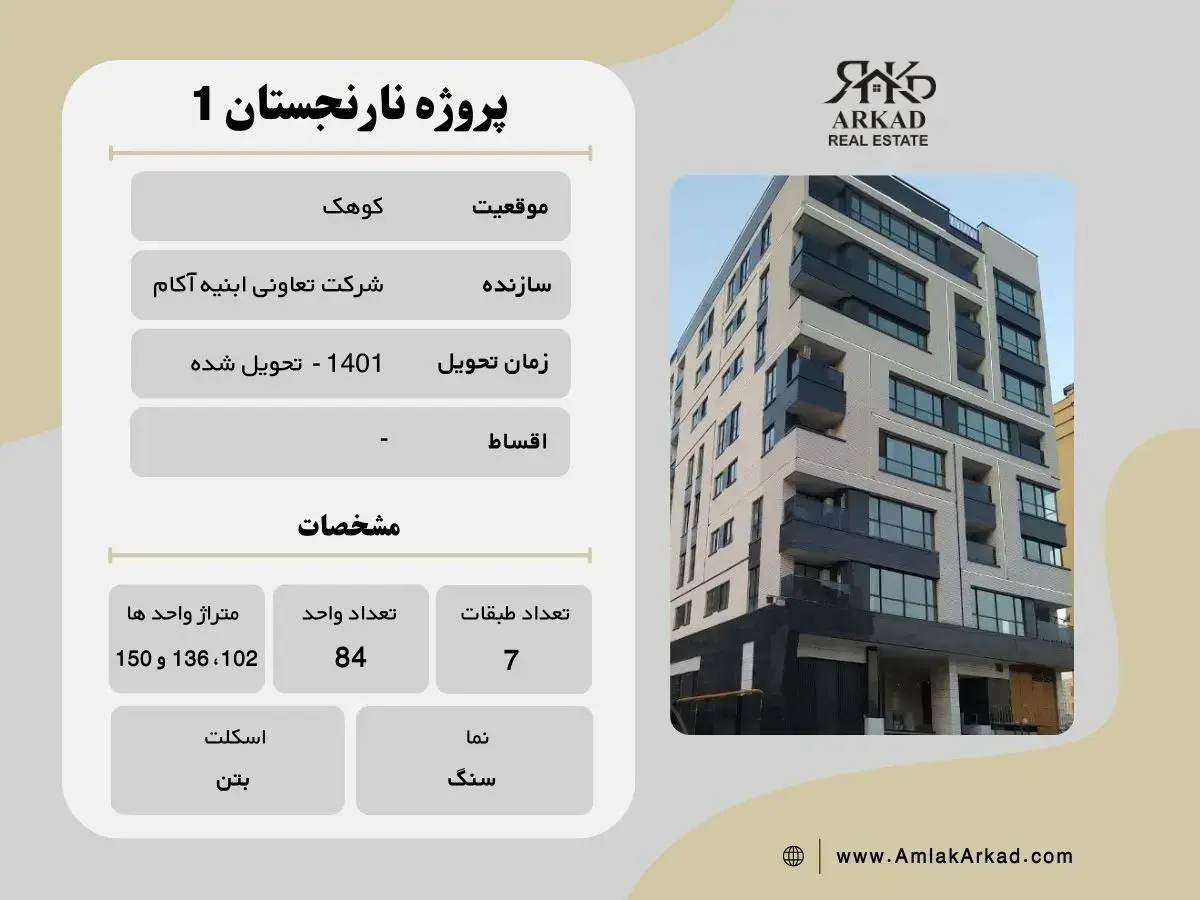 مشخصات کلی پروژه نارنجستان 1