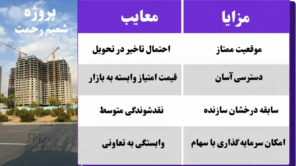 مزایا و معایب پروژه شمیم رحمت