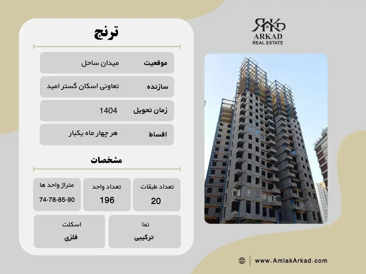مشخصات پروژه ترنج دژبان ارتش