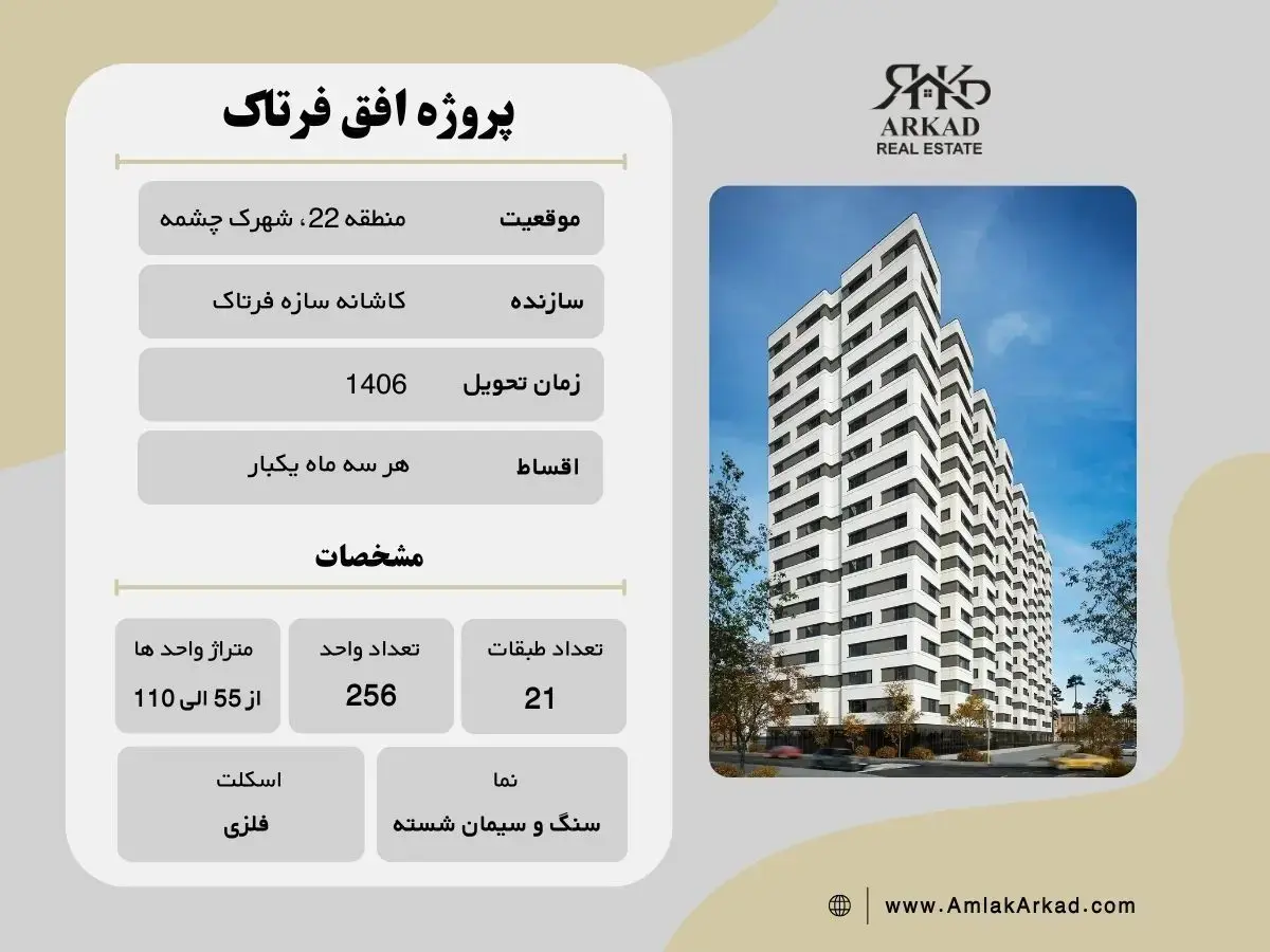 مشخصات فنی پروژه افق فرتاک