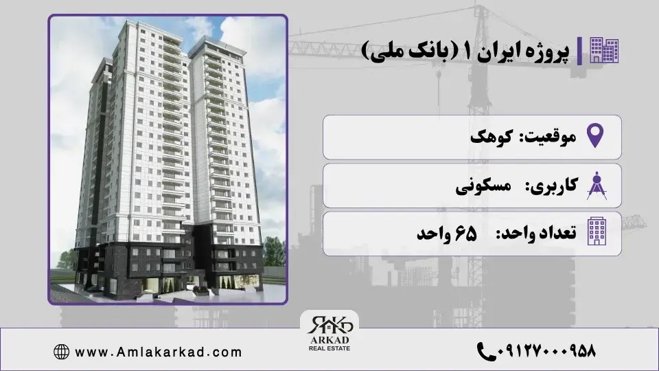پروژه بانک ملی کوهک